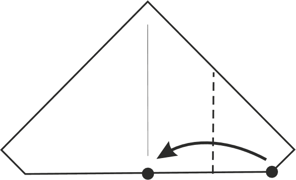 Fold the Right Side Inward