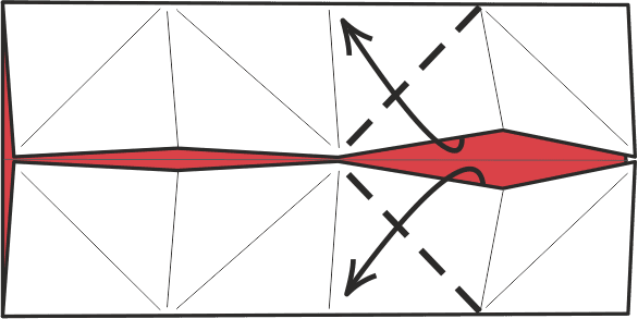 Open and Squash the Paper to the Center