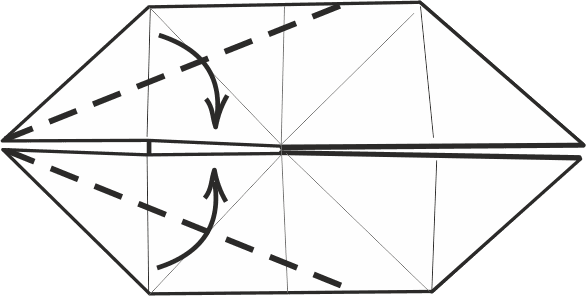 Fold the Left Layers Inward