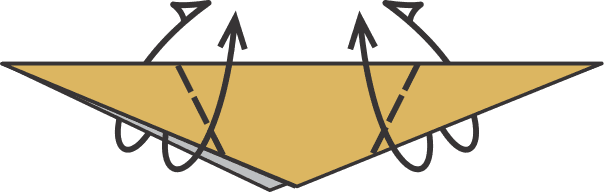 Lift Both Sides Up from the Inside