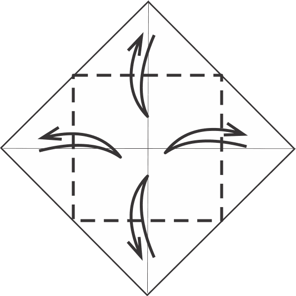 Fold All Corners to the Center and Unfold