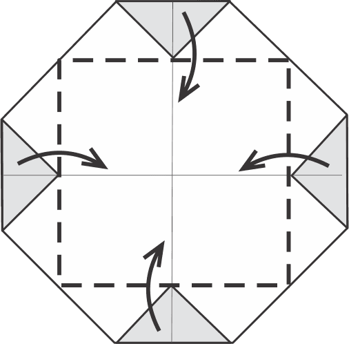 Fold the New Corners Toward the Center