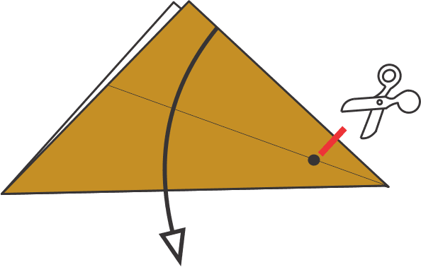 Make a Cut and Unfold